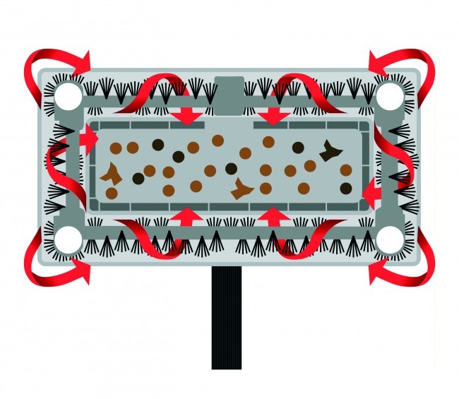 Swivel Sweeper G2 nu verkrijgbaar bij Bekendvanpc.nl