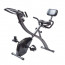 Slim Cycle