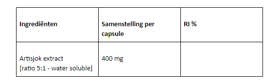 Ingrediënten Artisjok Extract Plus