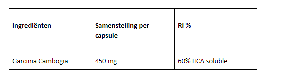 Asian Garcinia  Ingrediënten