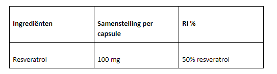 Phytoceramides ingrediënten