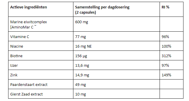 ingrediënten Viviscal Hair Growth Programme - Maximum Strength Hair Growth Supplement