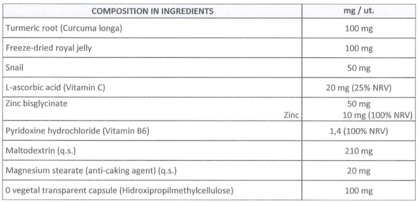 ingredienten kolbex