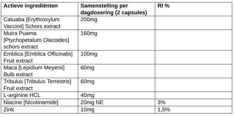 adamour ingredienten