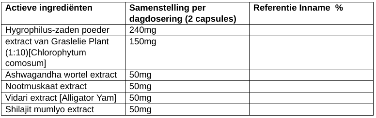 erex m16 ingredienten