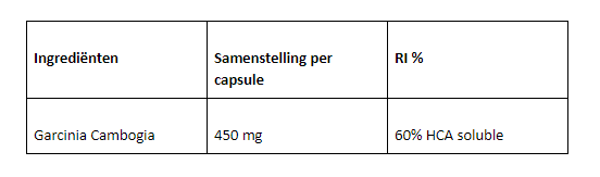 garcinia cambogia direct ingrediënten