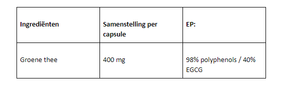 Green Tea Extract  Ingrediënten