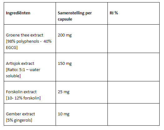 herbal x direct cleanse ingrediënten