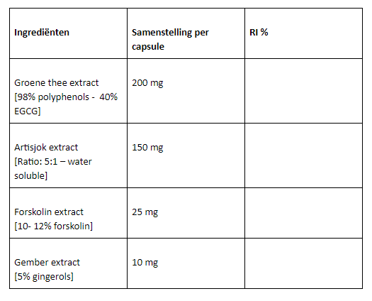 horlaxen new formula ingrediënten