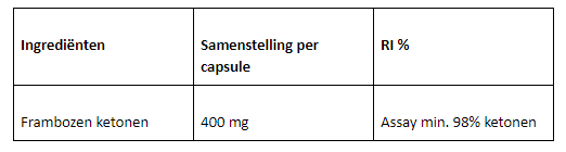 ketone life max ingrediënten