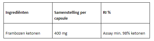 new formula raspberry ketone ingrediënten