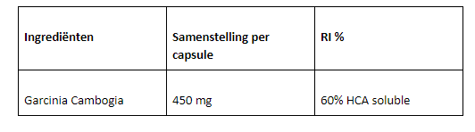 pure cambogia ultra ingrediënten