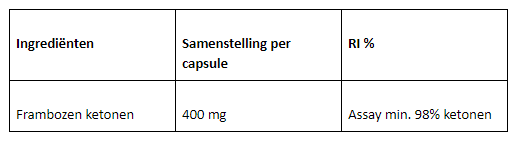 raspberry ketones max ingrediënten