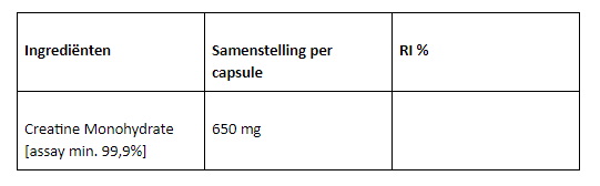 xt genix ingrediënten